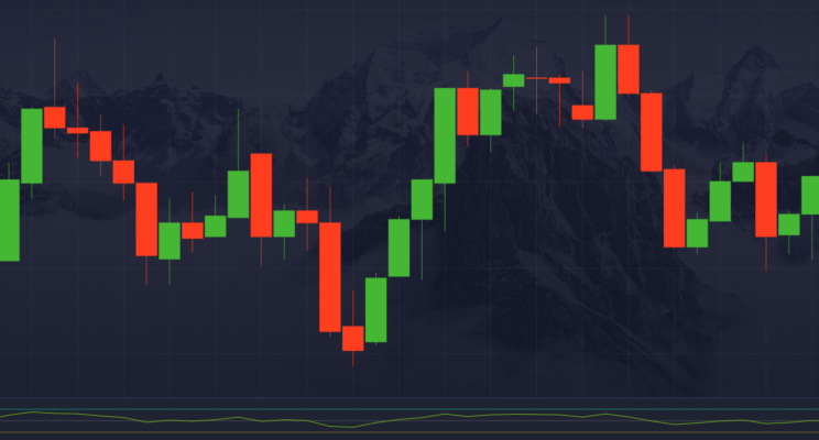 Pocket Option Strategy Math Математический Подход к Опциям