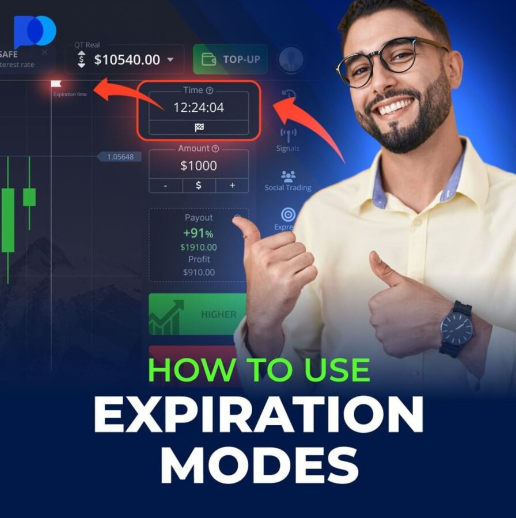 Pocket Option Trading A Comprehensive Guide