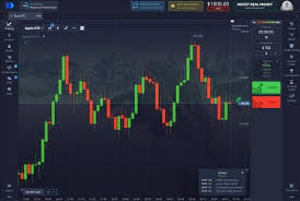 The Ultimate Guide to Becoming a Successful Pocket Option Trader 9 The Ultimate Guide to Becoming a Successful Pocket Option Trader 9